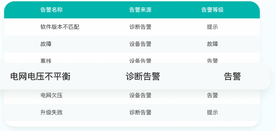 太阳成集团tyc234cc?(中国)官方网站